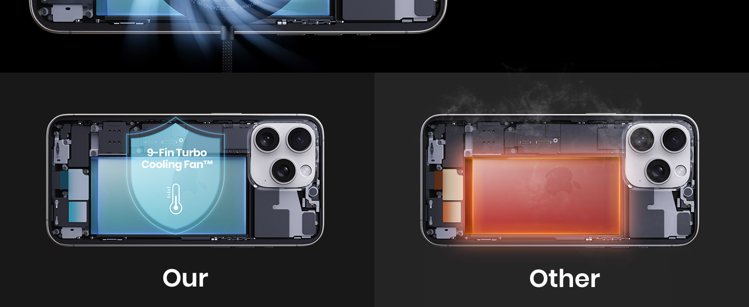 INIU Wireless Charger