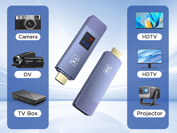 hdmi wireless transmitter and receiver