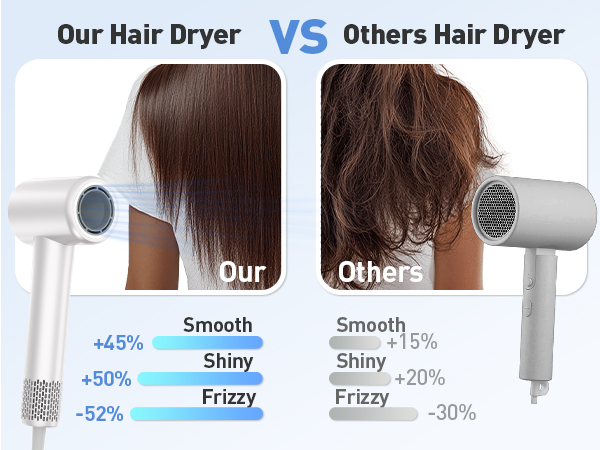 hair dryer with diffuser