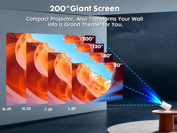 indoor projector with wifi and bluetooth