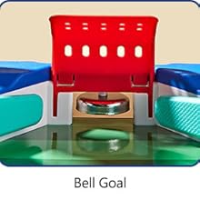 the bell goal