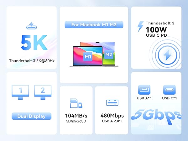 macbook air usb adapter dongle for macbook air hub for macbook air macbook usbc hub macbook pro