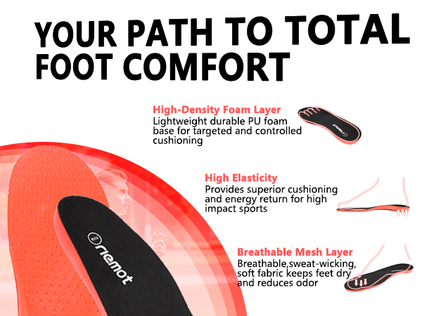 shoe insoles