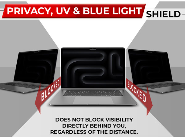 privacy uv and blue light shield. 60 degree viewing angle. blackout from the sides.