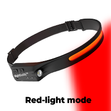 mess kit tenting books bed prepper supplies travel fishing gear men gifts gift backpacking