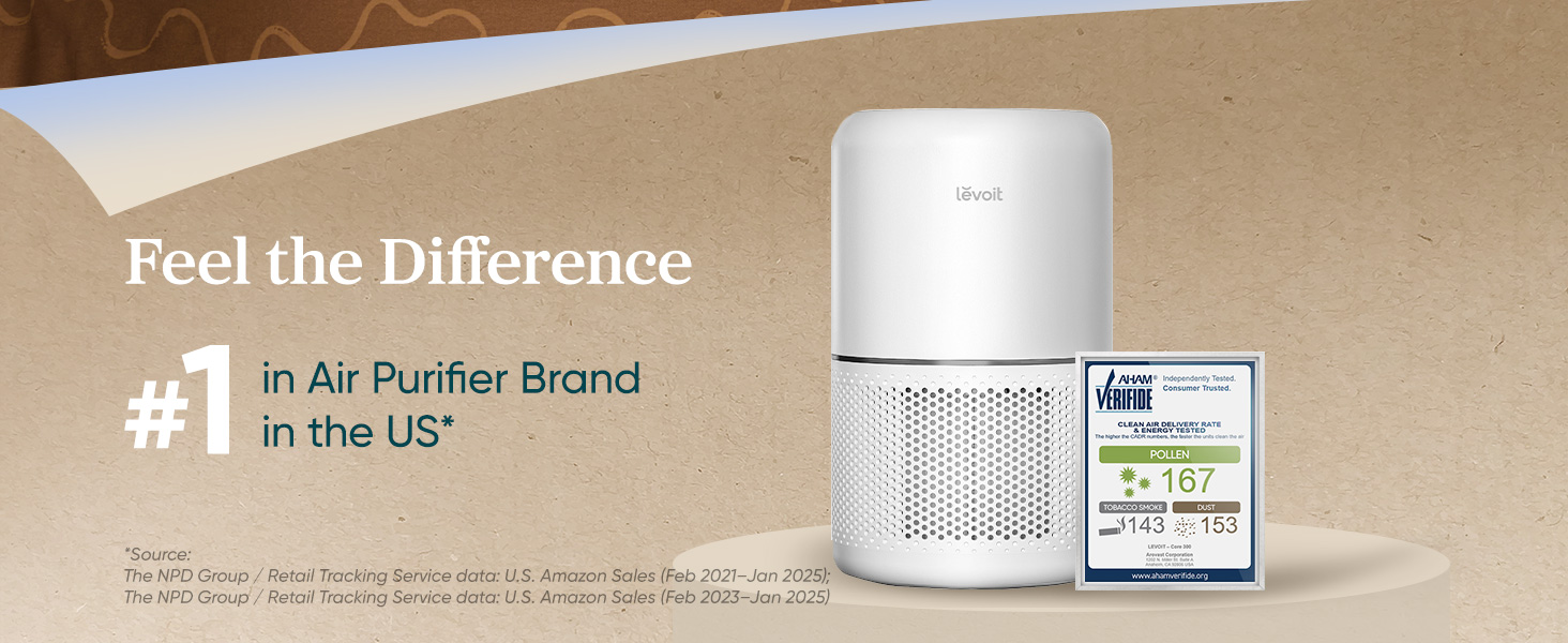 levoit