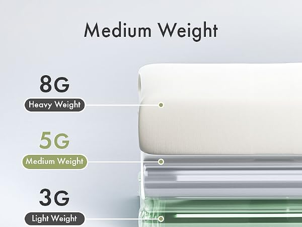 medium weight