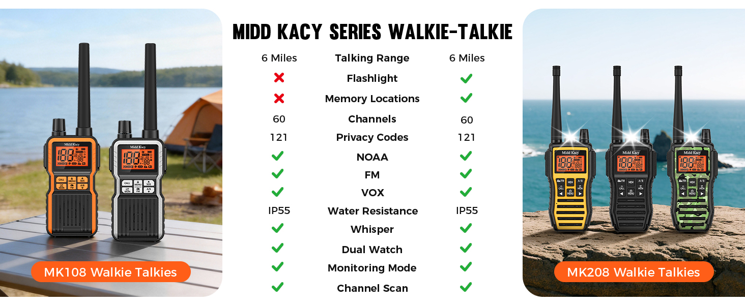 108 TWO WAY RADIO