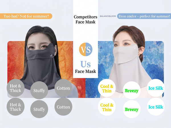 Fask Mask