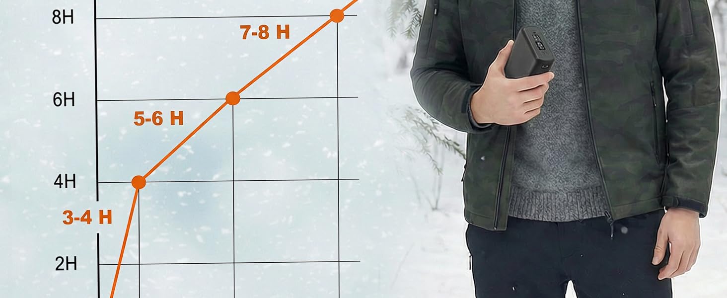 20000mah power bank heated vest battery pack