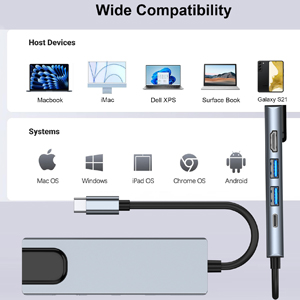 usb c hub