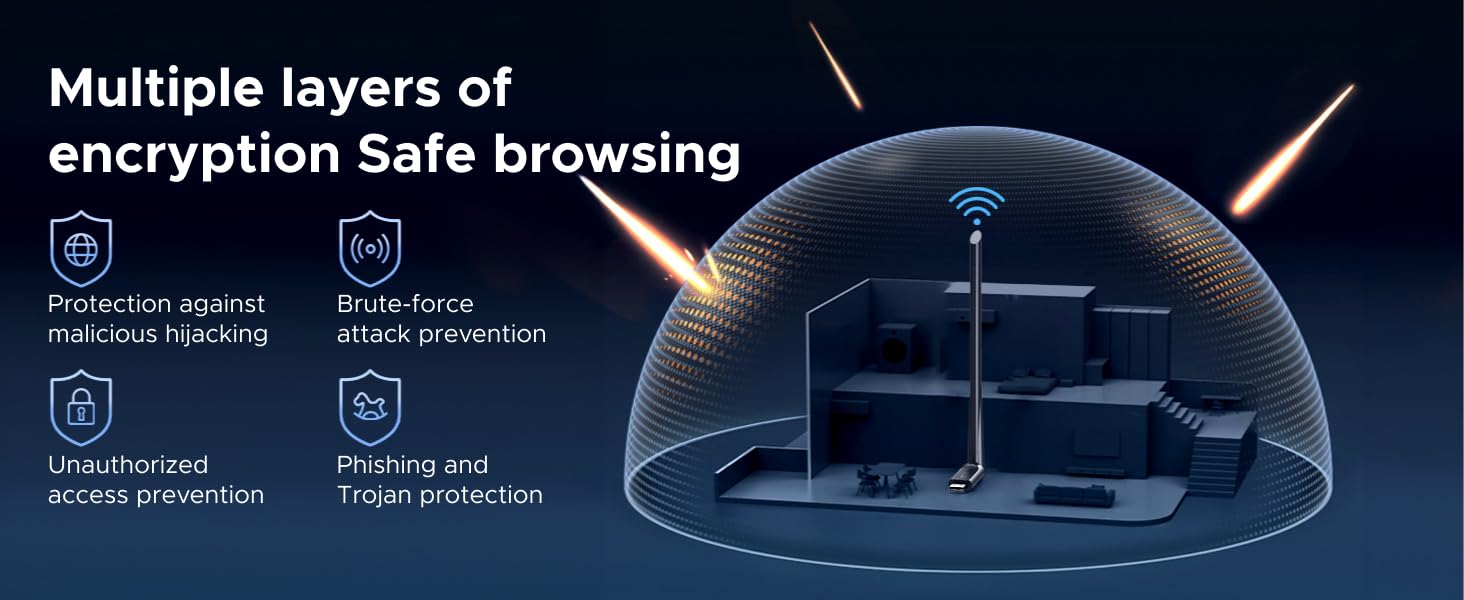 wifi adapter usb wifi 6 adapter for desktop pc ax900 ac650 wifi dongle usb2.0 wireless adapter