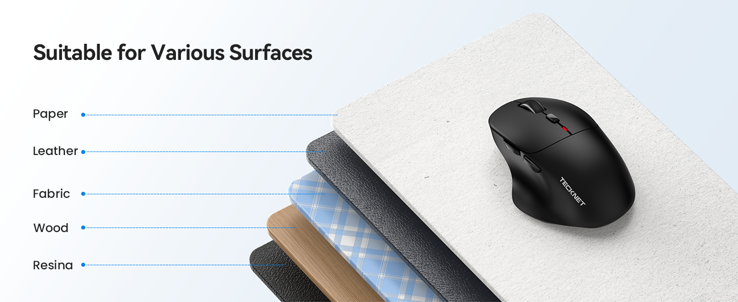 Text reads 'Suitable for Various Surfaces'. Series of images showing metal or plastic components against different textured backgrounds.