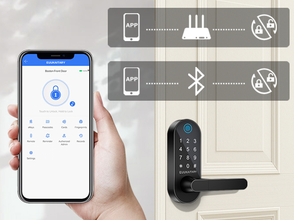cerraduras inteligentes para puertas