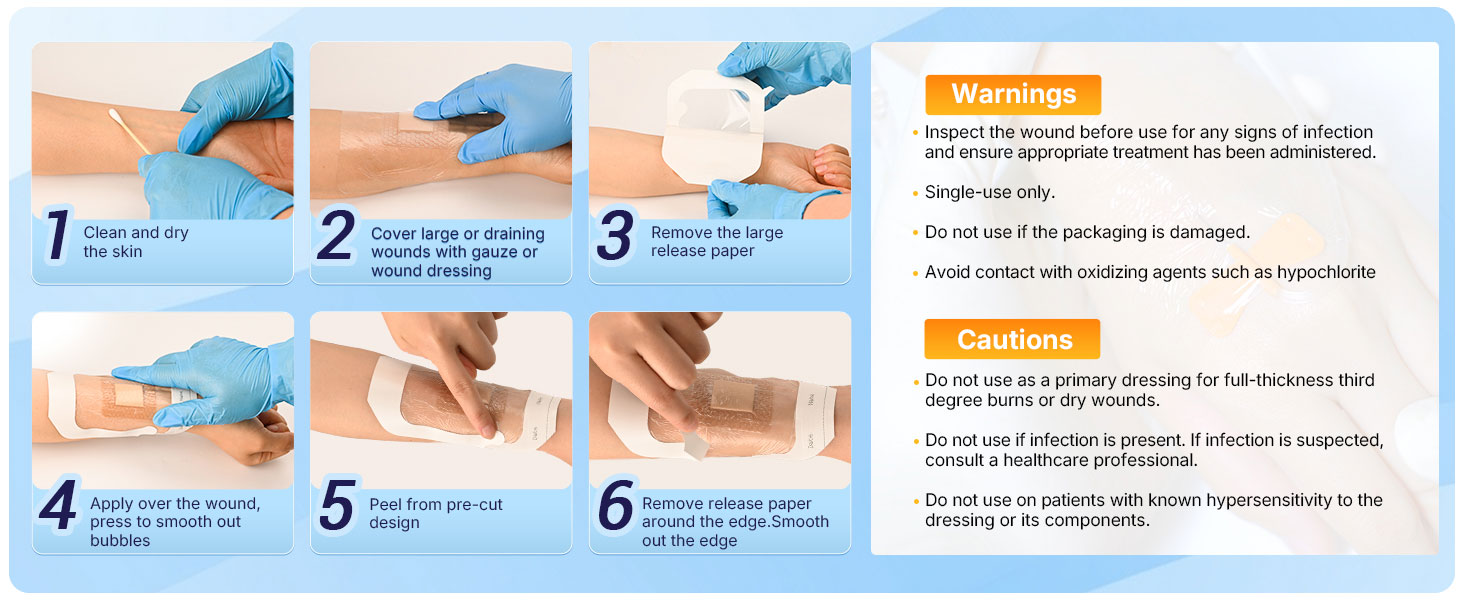 schneider is dedicated to delivering professional wound care solutions