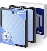 Genuine ECOSELF HAP603 Air Purifier Replacement Filter, 3-in-1 H13 True High-Efficiency Activated...