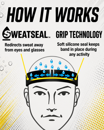 how it works