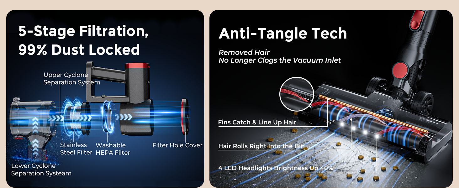 vacuum cordless HEPA filter anti tangle tech for long hair pet hair