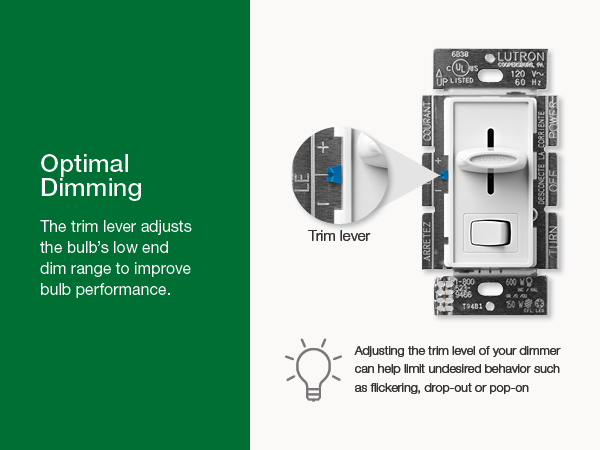 Optimal Dimming