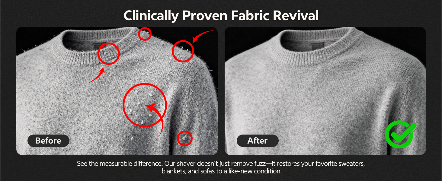 Eliminates Fuzz &amp;amp; Pilling