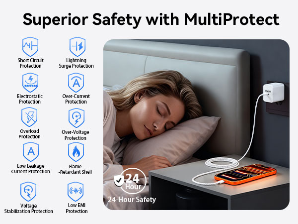 iPhone 17 16 15 Charger Fast Charging 2 Pack USB C Charger Block Type C Chargers 10FT Cord