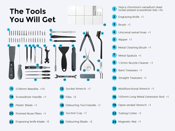 tool kit