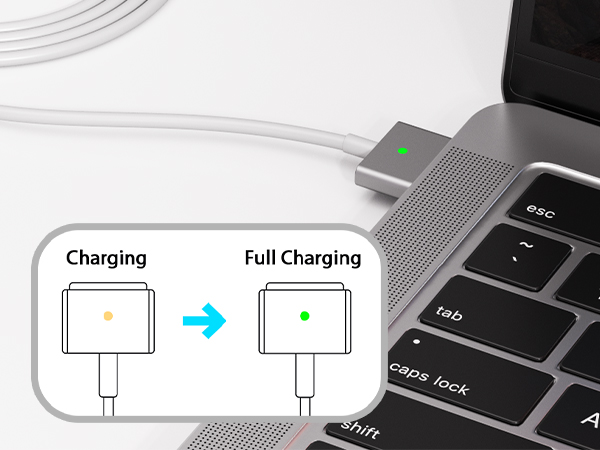 45W Charger for MacBook Pro, 45W Magnetic2 T-Tip Power Adapter Charger Replacement for Mac Pro/air