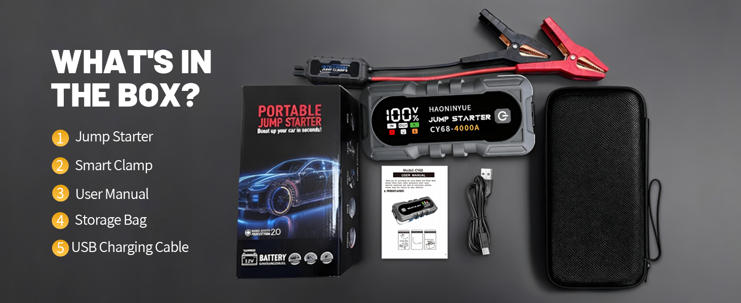 WHAT&amp;#39;S IN THE BOX?