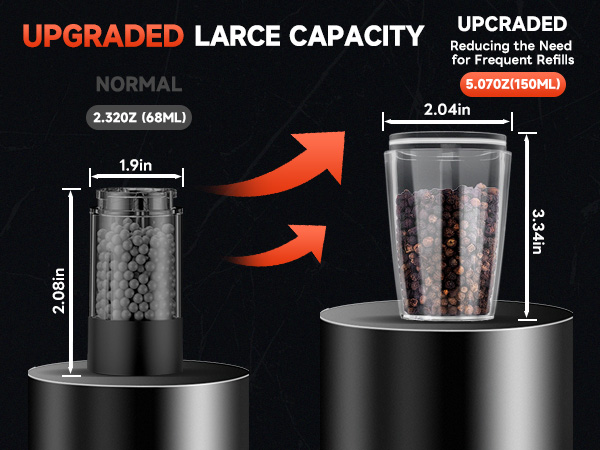 rechargeable salt and pepper grinder set