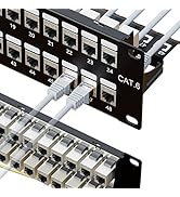 iwillink 10Gbps Patch Panel 48 Port, RJ45 Through Coupler 2U Cat6 Shielded Patch Panel STP 19-Inc...