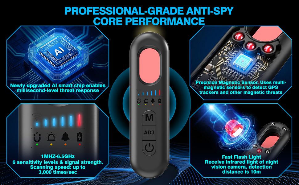 1-Product description