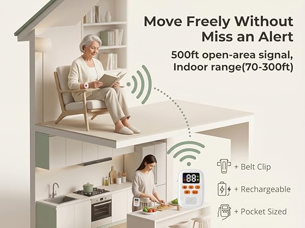Emergency call system for home with portable receiver and long range