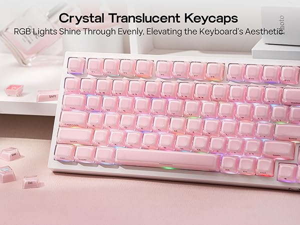keycap set