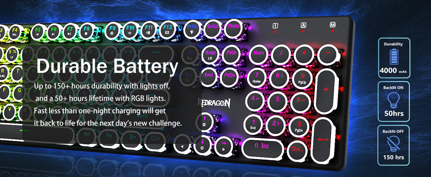 Durable Battery