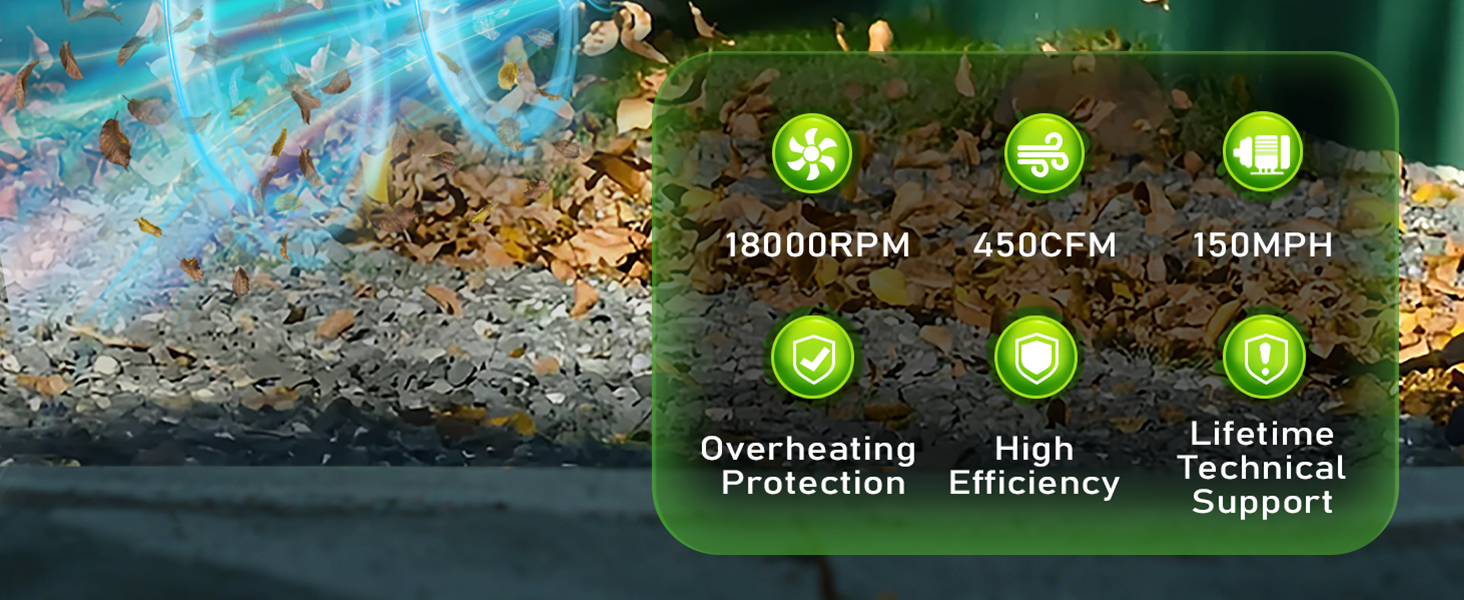 leaf blower cordless