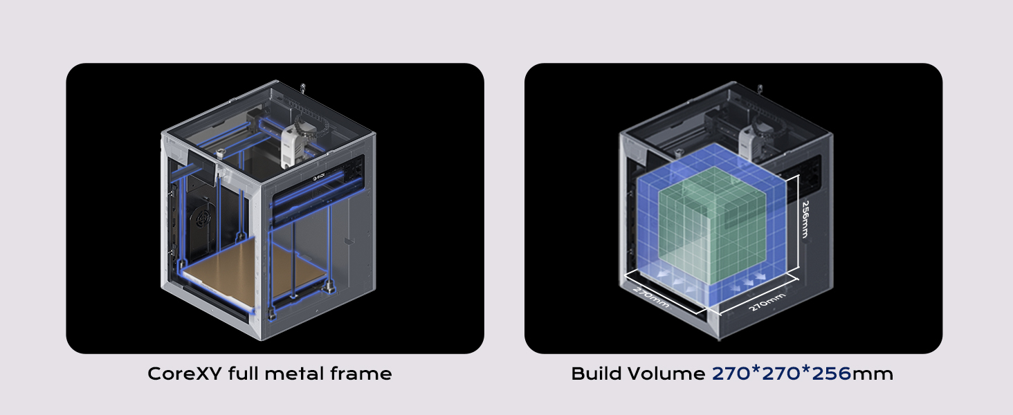 CoreXY Metal Frame