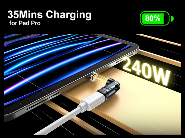  usbc to usbc adapter