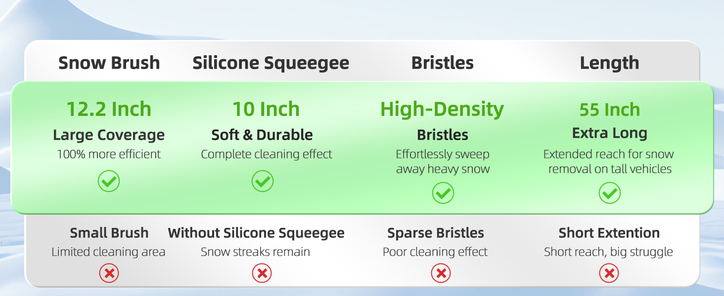 snow brush and ice scraper with squeegee
