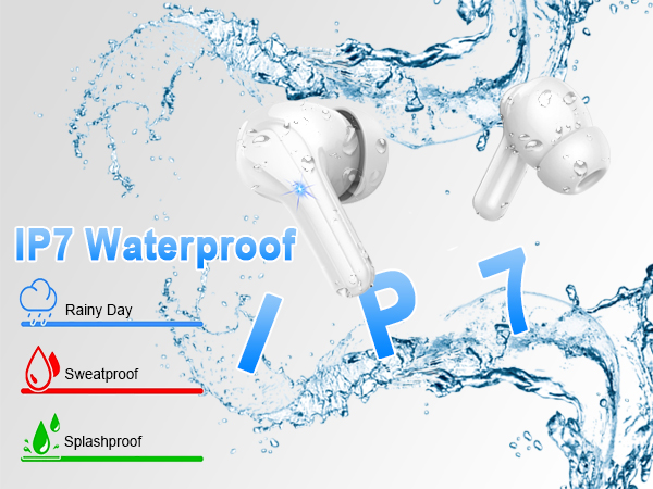 IP7 Waterproof