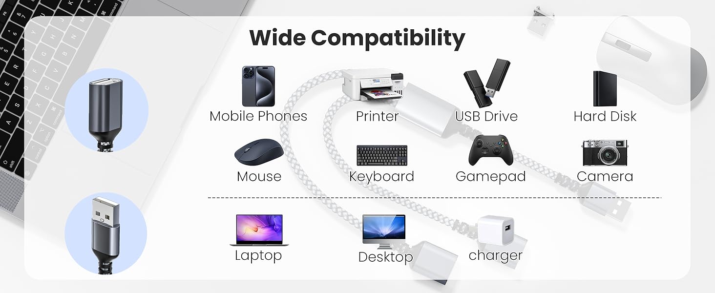 USB_MALE_TO_2_USB_MALE_CABLE