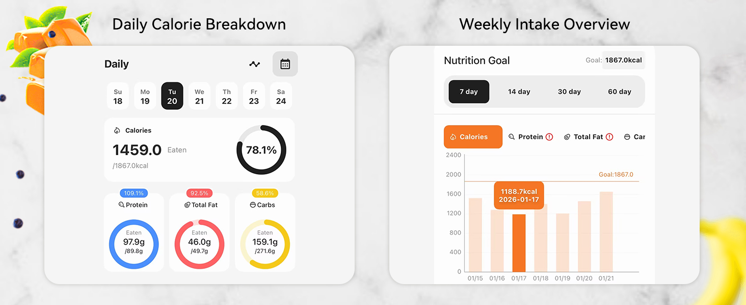 smart food scale with nutritional calculator