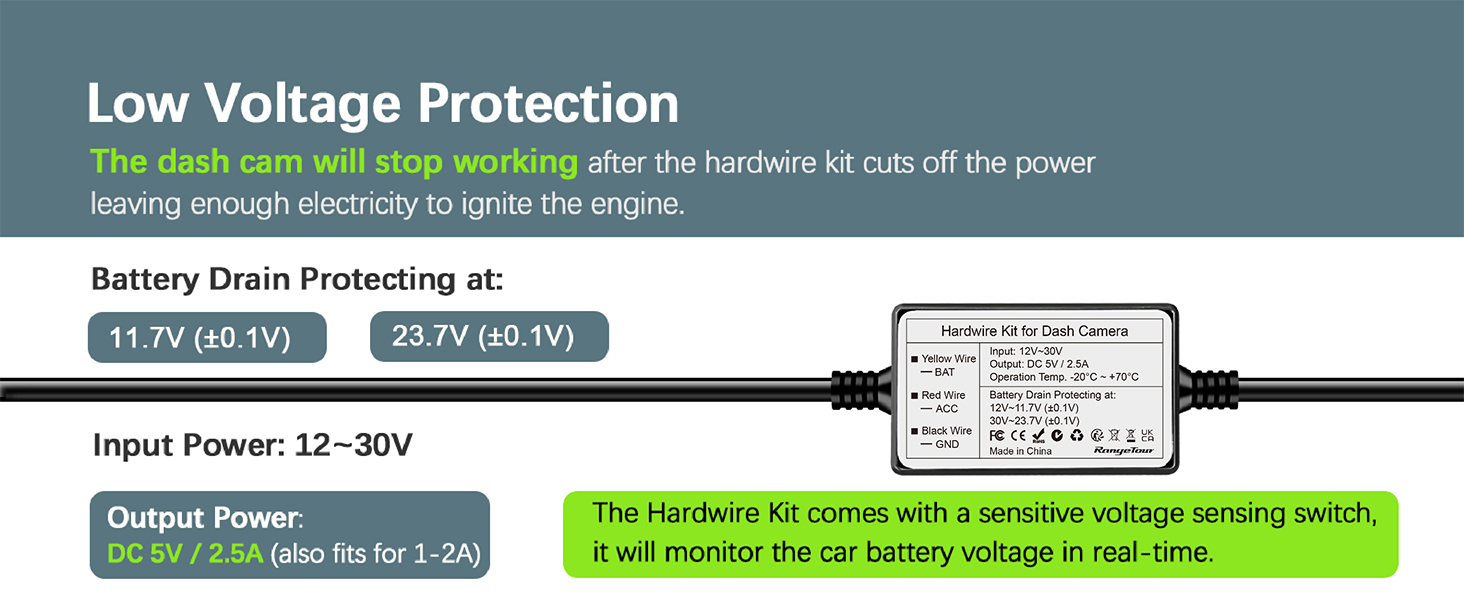 Range Tour Dash Cam Hardwire Kit USB-C Port, 5V/2.5A (also suitable for 1- 2A)