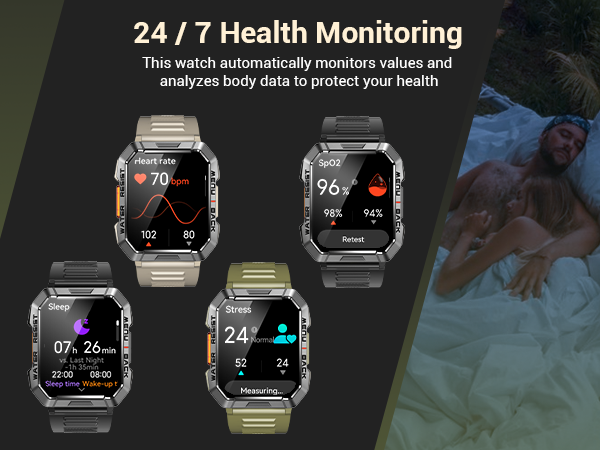 24/7 Health Monitoring
