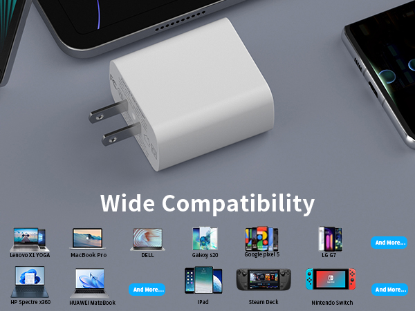 gan charger