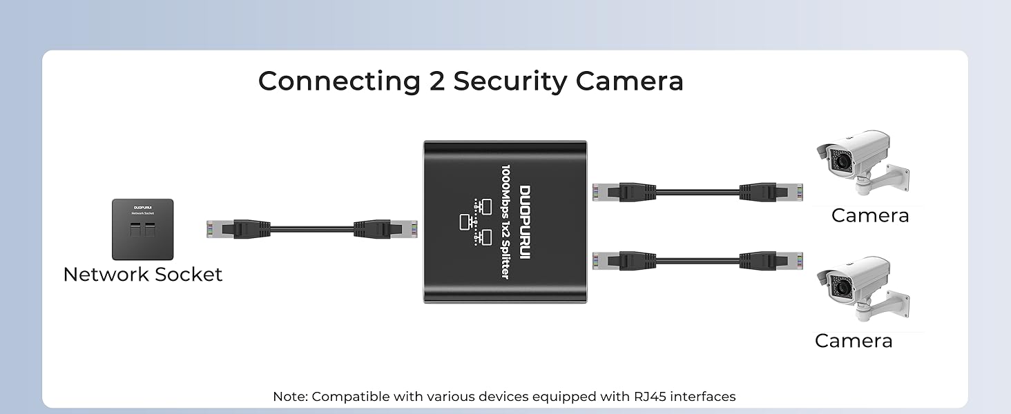 lan cable splitter ethernet to ethernet connector powerline ethernet adapter