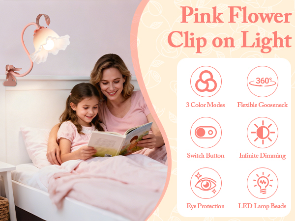clamp light
