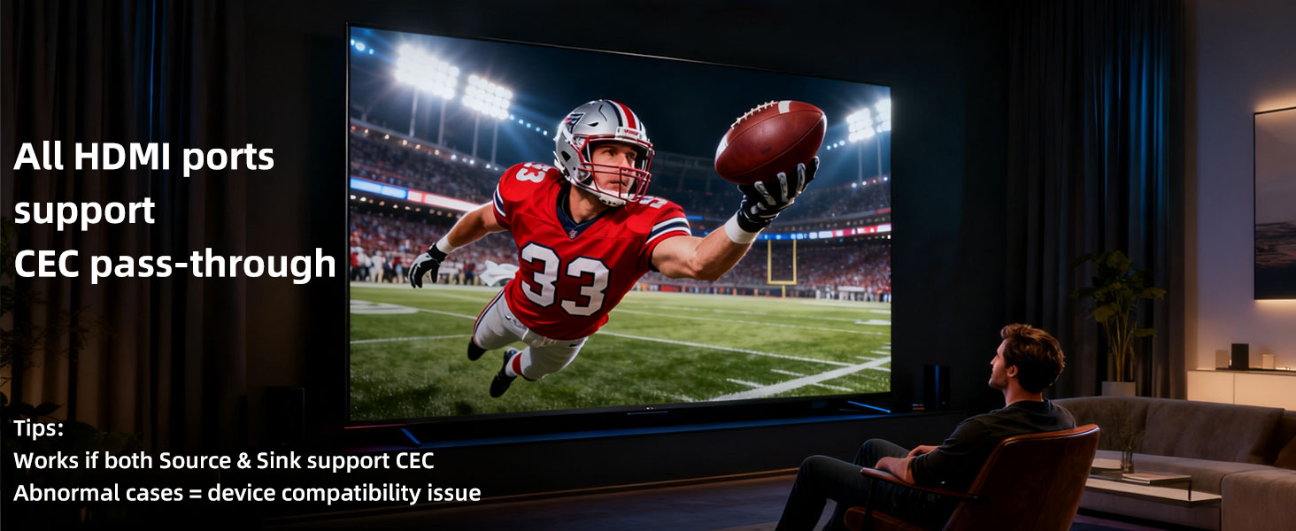 HDMI Switch All HDMI Ports support CEC