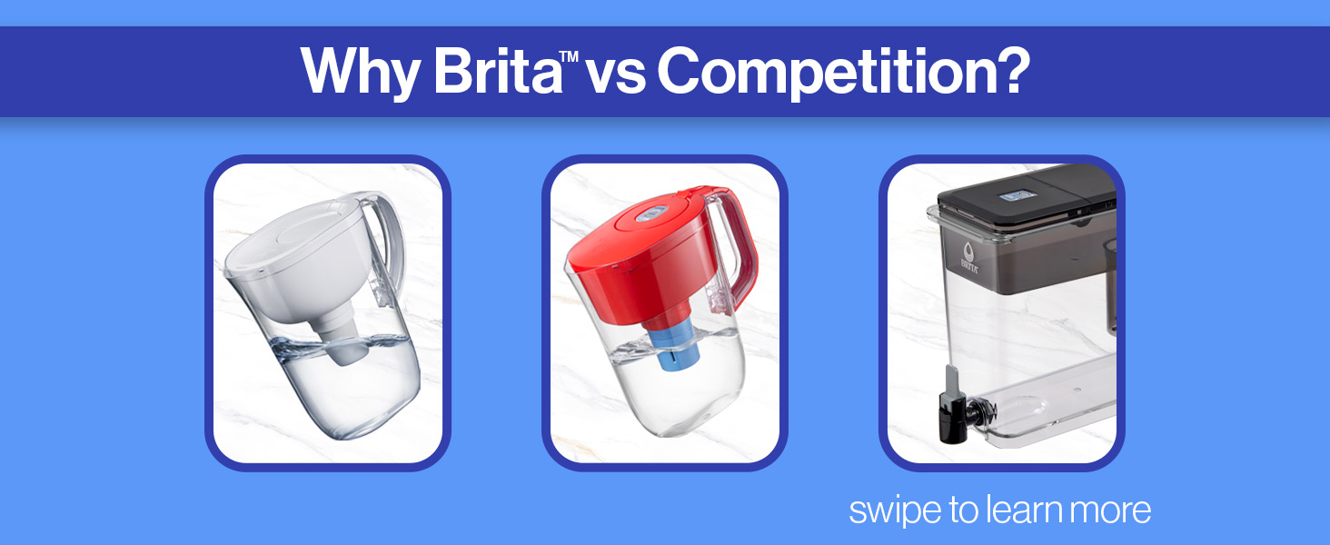 why brita vs competition? swipe to learn more