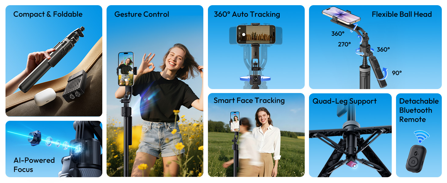 Series of small icons showing drone features: Compact & Foldable, Service Control, GPS Auto Tracking, Flexible Roll Head, Electronic Remote, All-Around Protection, and various flight control capabilities.