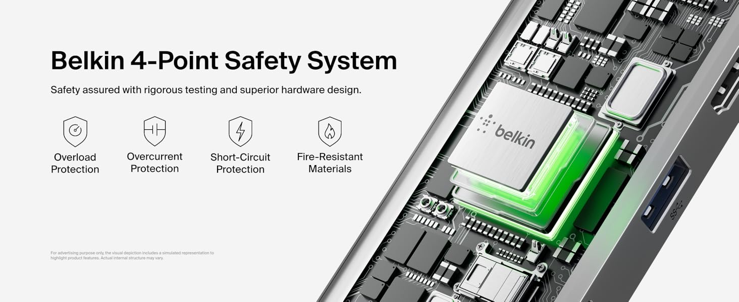 Belkin Connect USB-C 5 in 1 multiport hub
